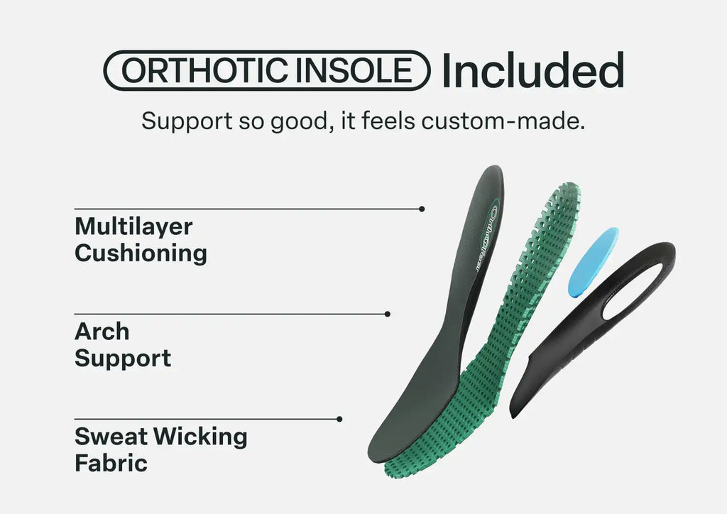 Nira Hands-Free - Blue/Yellow