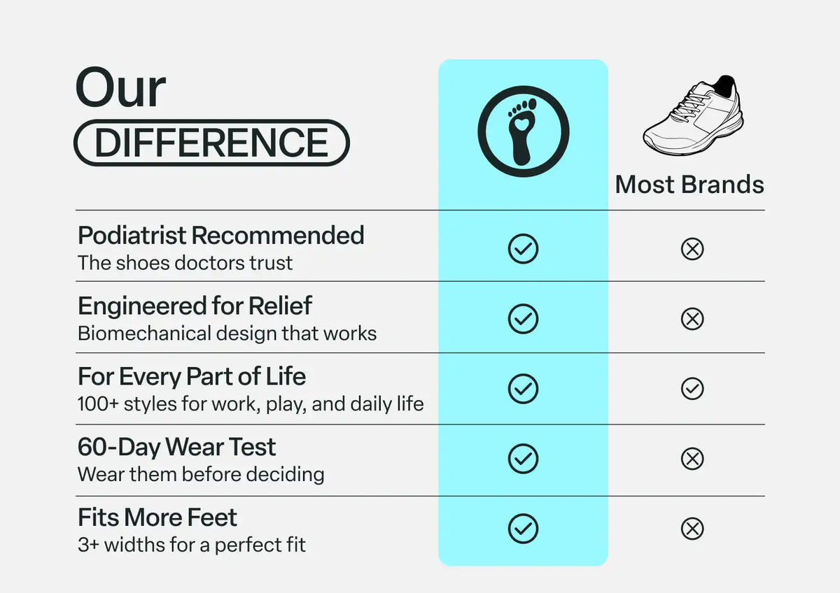 Journey Hands-Free - Blue